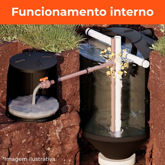 Fossa Séptica Biodigestor 750 Litros Fibromar Polietileno