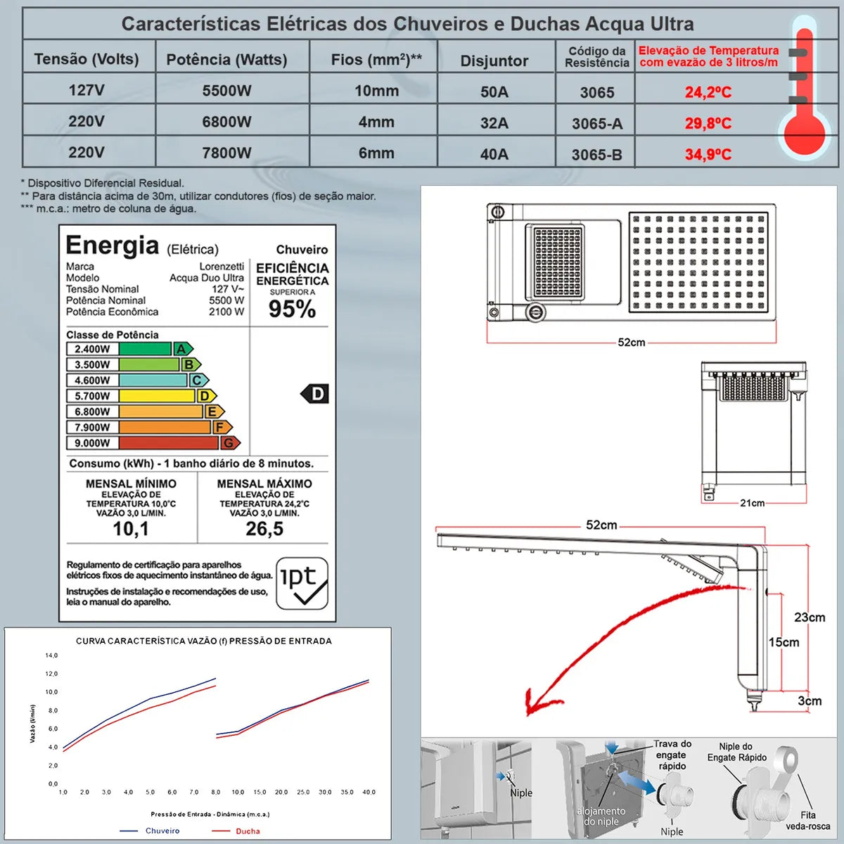 Chuveiro Elétrico Lorenzetti Acqua Duo