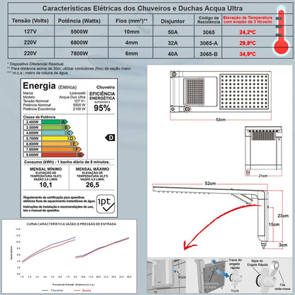 Chuveiro Elétrico Lorenzetti Acqua Duo