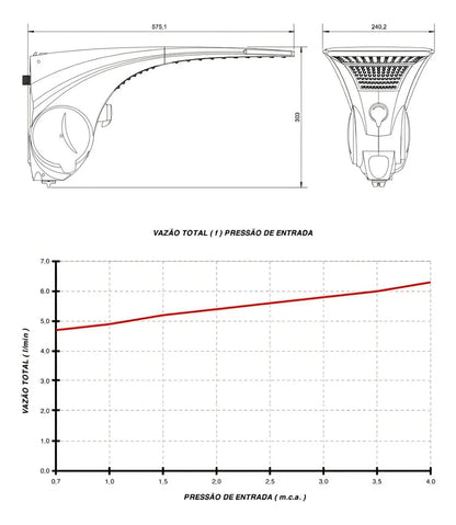 Chuveiro Elétrico Lorenzetti Duo Shower
